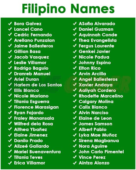 Most Common Filipino Surnames & Meanings .